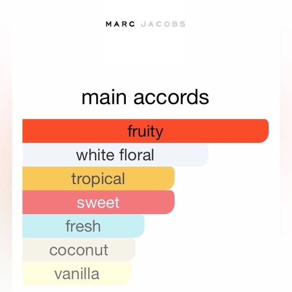 Marc Jacobs Dot Perfume - Picture 4 of 5